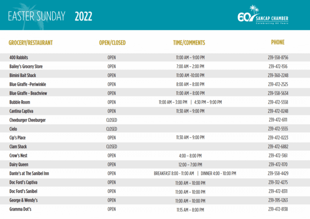 sanibel easter restaurant